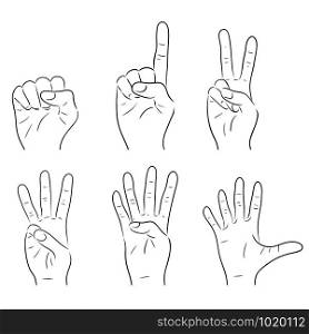 Set of outline gesture human hands for your design