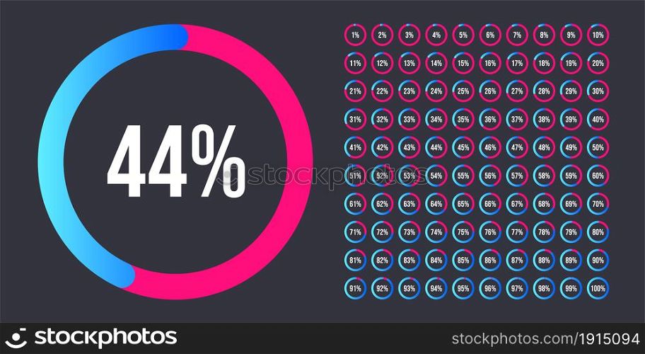 Set of Performance Indicators Percentage Circle from 0 to 100. Circle diagrams meter for web design. Pie Chart with Percentage Values for UX, user interface UI or infographic. Progress loading Circle.
