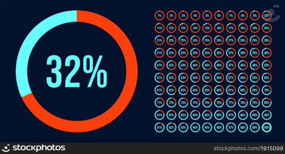 Set of Performance Indicators Percentage Circle from 0 to 100. Circle diagrams meter for web design. Pie Chart with Percentage Values for UX, user interface UI or infographic. Progress loading Circle.