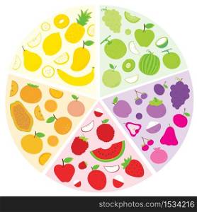 Set of Summer Fruit and healthy Food Organic Cartoon Vector