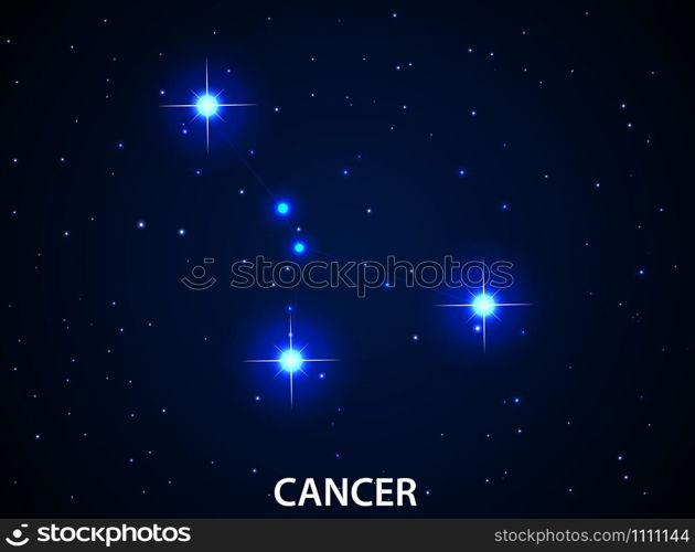 Set of Symbol Zodiac Cancer