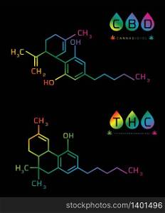 Set of Thc and cbd formula. Cannabidiol and tetrahydrocannabinol molecule structure compound. Medical marijuana molecules vector illustration