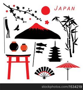 Set of Traditional and Landmark travel in Japan icon symbol vector