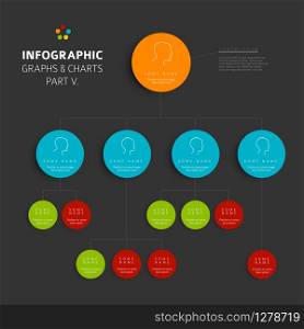 Set of vector flat design infographics hierarchy diagram - part 5 of my infographic budndle, dark version