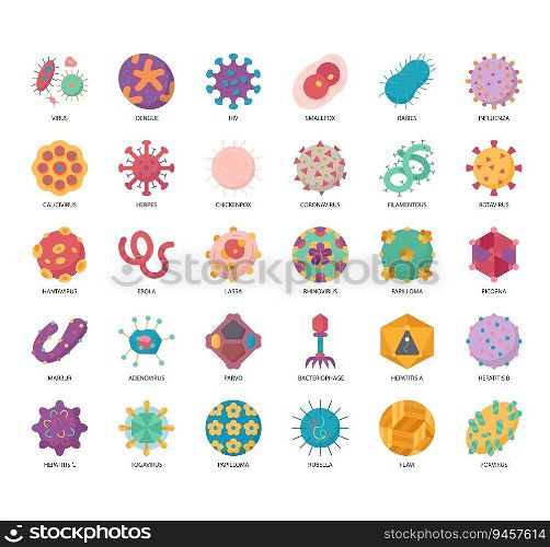 Set of Viruses thin line icons for any web and app project.
