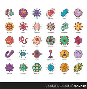Set of Viruses thin line icons for any web and app project.