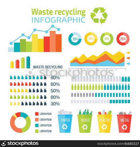 Set of waste recycling Infographics vector elements. Flat design. Histograms, diagrams, pie and graph charts. Colored baskets with sorted garbage. Isolated on white background. . Waste Recycling Infographics Vector Elements.. Waste Recycling Infographics Vector Elements.