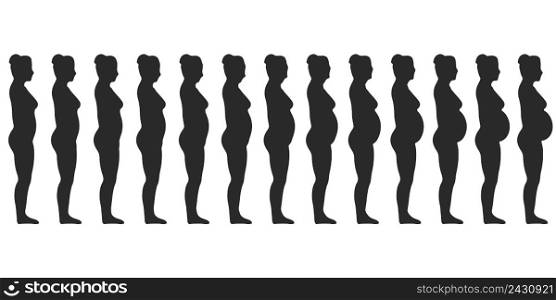 Set silhouette of a pregnant female women, Changes in a woman&rsquo;s body during pregnancy, abdominal enlargement, vector stage of pregnancy trimester and childbirth, template for infographics