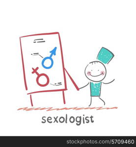 Sexologist holding signs, male and female. Fun cartoon style illustration. The situation of life.