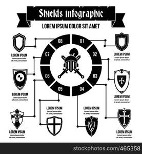 Shields infographic banner concept. Simple illustration of shields infographic vector poster concept for web. Shields infographic concept, simple style