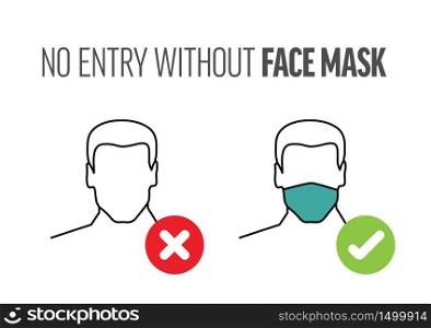 Shop entrance prevention instruction poster template - no entry without face mask flyer or poster. Shop entrance prevention instruction poster template
