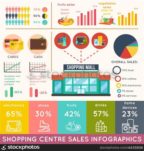 Shopping infographics set. Shopping infographics set with payment purchases symbosl and charts vector illustration