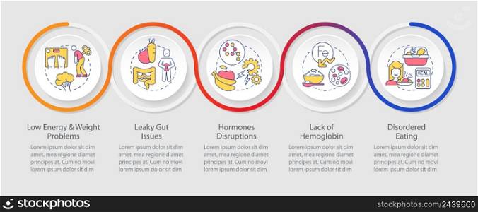 Side effects of veganism loop infographic template. Health issues. Data visualization with 5 steps. Process timeline info chart. Workflow layout with line icons. Myriad Pro-Regular font used. Side effects of veganism loop infographic template