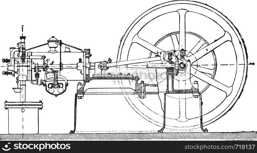 Side elevation of an Otto engine, the frame being assumed section along the axis of the rod which controls the slide, vintage engraved illustration. Industrial encyclopedia E.-O. Lami - 1875.