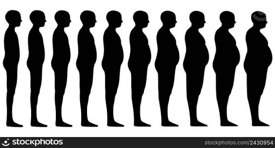 Silhouette of a human men set Blend from thin to slim to thick fat, vector fit slim man obesity, the concept of weight loss, health and healthy lifestyle