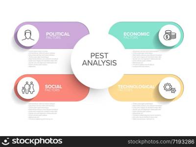 Simple colorful Vector PEST diagram schema political, social, economic, technological factors - pastel color version