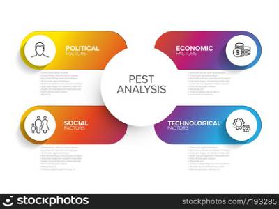 Simple colorful Vector PEST diagram schema political, social, economic, technological factors. Vector PEST diagram schema