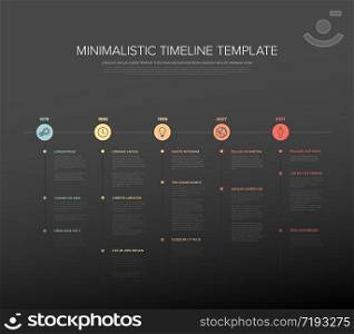 Simple pastel colors timeline template with icons and descriptions. Vector Infographic typography timeline report template