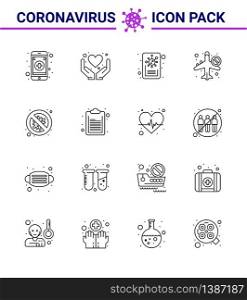 Simple Set of Covid-19 Protection Blue 25 icon pack icon included security, bacteria, report, airoplan, banned viral coronavirus 2019-nov disease Vector Design Elements