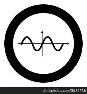 Sinewave icon black color in circle vector illustration isolated
