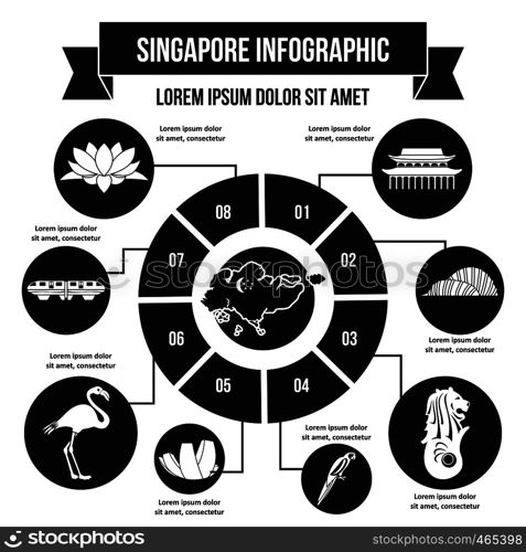 Singapore infographic banner concept. Simple illustration of Singapore infographic vector poster concept for web. Singapore infographic concept, simple style