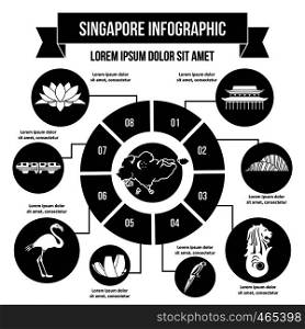 Singapore infographic banner concept. Simple illustration of Singapore infographic vector poster concept for web. Singapore infographic concept, simple style