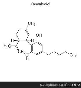Skeletal formula of Cannabidiol. Chemical molecule. . Template for your design. Skeletal formula of Chemical element