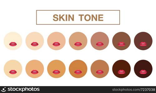 skin tone, girl mouths with red lipstick on background ,vector icon