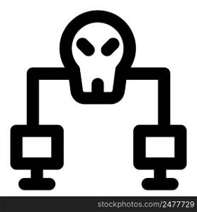Skull corrupting network between systems