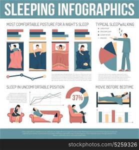 Sleeping Infographics Layout . Sleeping infographics layout with information about most comfortable postures and actions dangerous to healthy sleep flat vector illustration