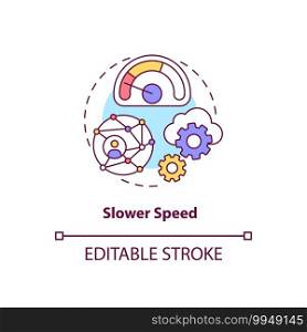 Slower speed concept icon. SaaS challenge idea thin line illustration. Application performance. Delivering great user experience. Vector isolated outline RGB color drawing. Editable stroke. Slower speed concept icon