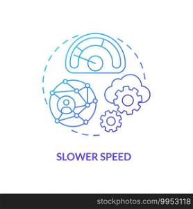 Slower speed concept icon. SaaS challenge idea thin line illustration. Customer satisfaction. Slow-loading pages. Delivering great user experience. Vector isolated outline RGB color drawing. Slower speed concept icon