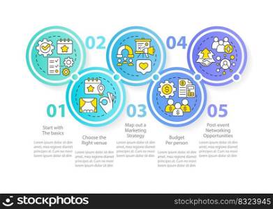 Small event organization circle infographic template. Organization. Data visualization with 5 steps. Editable timeline info chart. Workflow layout with line icons. Myriad Pro-Regular font used. Small event organization circle infographic template