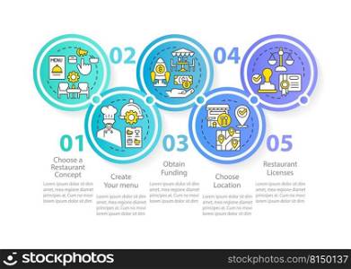 Small restaurant business plan circle infographic template. Location. Data visualization with 5 steps. Editable timeline info chart. Workflow layout with line icons. Myriad Pro-Regular font used. Small restaurant business plan circle infographic template