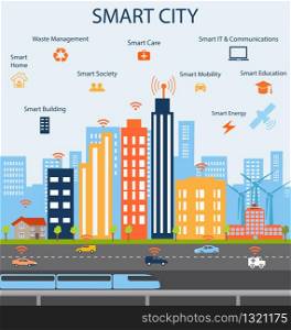 Smart city and Internet of things concept with different icon and elements. Modern city design with business communicationcity life. Illustration of innovations and Internet of things.Internet of things/Smart city