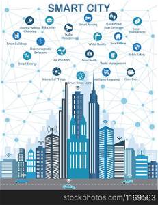 Smart City and wireless communication network. Modern city design with future technology for living. Smart City Design Concept with Icons