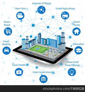 Smart city concept with different icon and elements. Modern city design with future technology for living. Illustration of innovations and Internet of things.Internet of things/Smart city