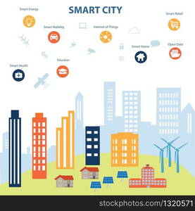 Smart city concept with different icon and elements. Modern city design with future technology for living. Illustration of innovations and Internet of things.Internet of things/Smart city