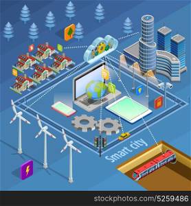 Smart City Infrastructure Isometric Poster. Smart city internet of thing solutions managing safety energy supply communication and transport isometric poster vector illustration