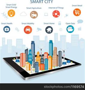 Smart city on a digital touch screen tablet with different icon and elements and environmental care.Modern city design with future technology for living. Controlling your home appliances with tablet.Smart city concept