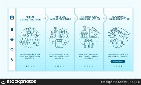 Smart city pillars gradient blue onboarding vector template. Responsive mobile website with icons. Web page walkthrough 4 step screens. Types of infrastructure color concept with linear illustrations. Smart city pillars gradient blue onboarding vector template