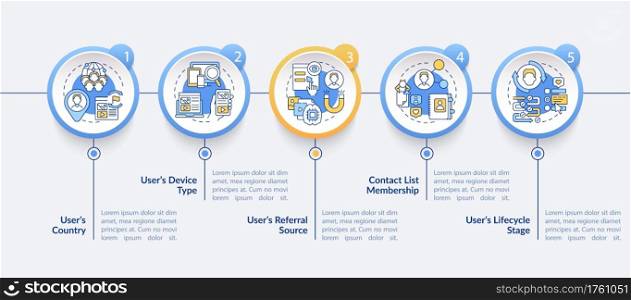Smart content analytics criteria vector infographic template. Digital marketing presentation design elements. Data visualization with 5 steps. Process timeline chart. Workflow layout with linear icons. Smart content analytics criteria vector infographic template