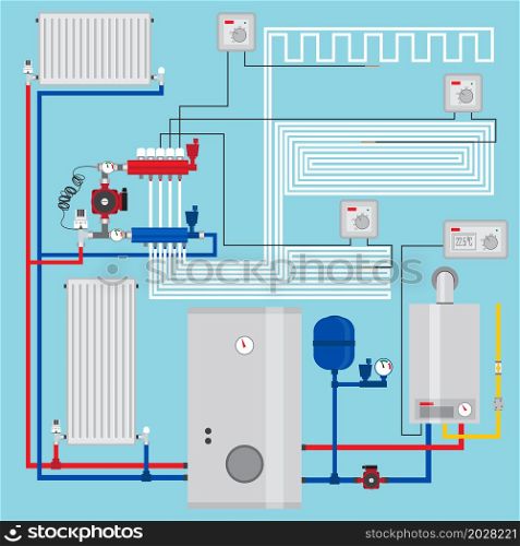 Smart energy-saving heating system with thermostats. Smart House with Room Thermostat. Gas boiler, heating systems. Manifold with Pump. Green energy. Vector illustration.