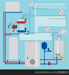 Smart energy-saving heating system with thermostats. Smart House with Room Thermostat. Gas boiler, heating systems. Manifold with Pump. Green energy. Vector illustration.