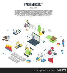 Smart farming robot concept banner. Isometric illustration of smart farming robot vector concept banner for web design. Smart farming robot concept banner, isometric style