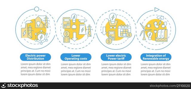 Smart grid characteristics blue circle infographic template. Data visualization with 4 steps. Process timeline info chart. Workflow layout with line icons. Myriad Pro-Bold, Regular fonts used. Smart grid characteristics blue circle infographic template