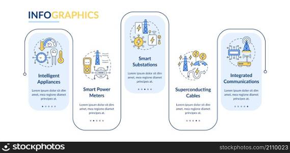 Smart grid components rectangle infographic template. System innovation. Data visualization with 5 steps. Process timeline info chart. Workflow layout with line icons. Lato-Bold, Regular fonts used. Smart grid components rectangle infographic template