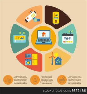 Smart home automation technology infographic elements with pie chart vector illustration