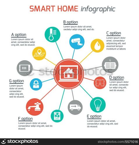 Smart home automation technology infographics utilities icons and elements for presentation design vector illustration