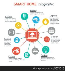 Smart home automation technology infographics utilities icons and elements for presentation design vector illustration